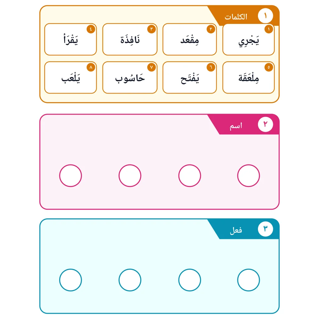 اسم أم فعل؟