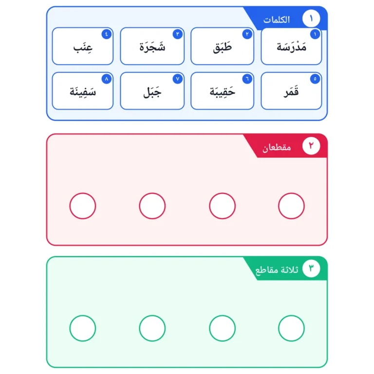 صنف الكلمات حسب عدد المقاطع