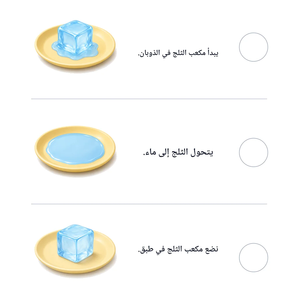 من ثلج إلى ماء: ترتيب الأحداث