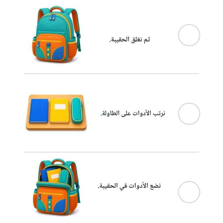 ترتيب الحقيبة: ترتيب الأحداث