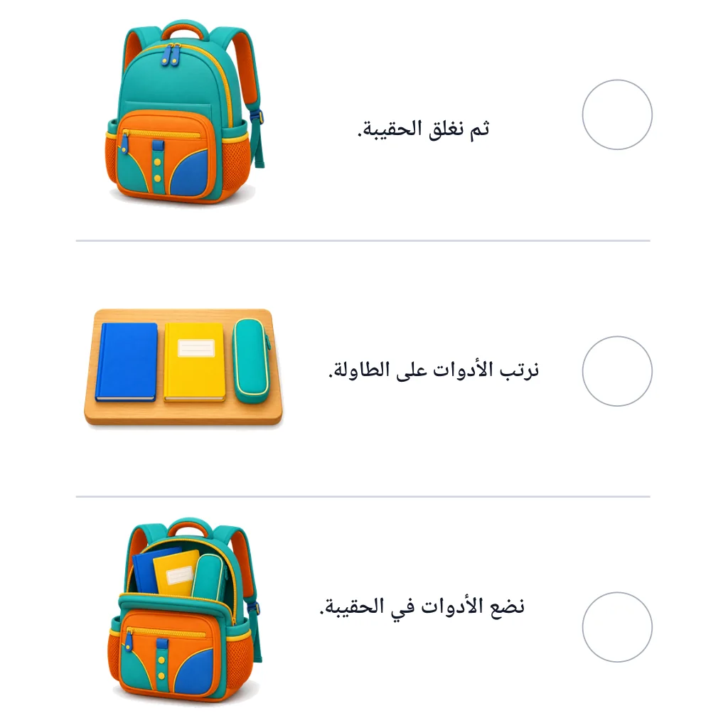 ترتيب الحقيبة: ترتيب الأحداث