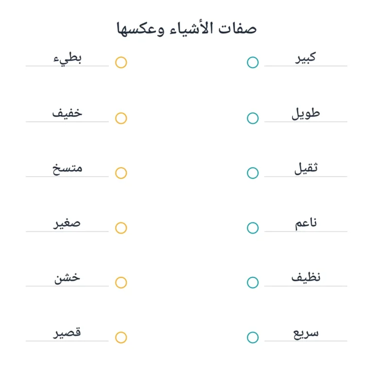 صفات الأشياء وعكسها