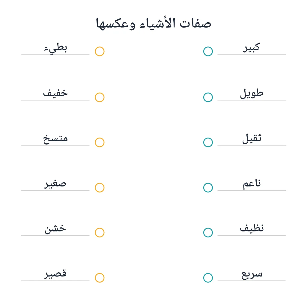 صفات الأشياء وعكسها