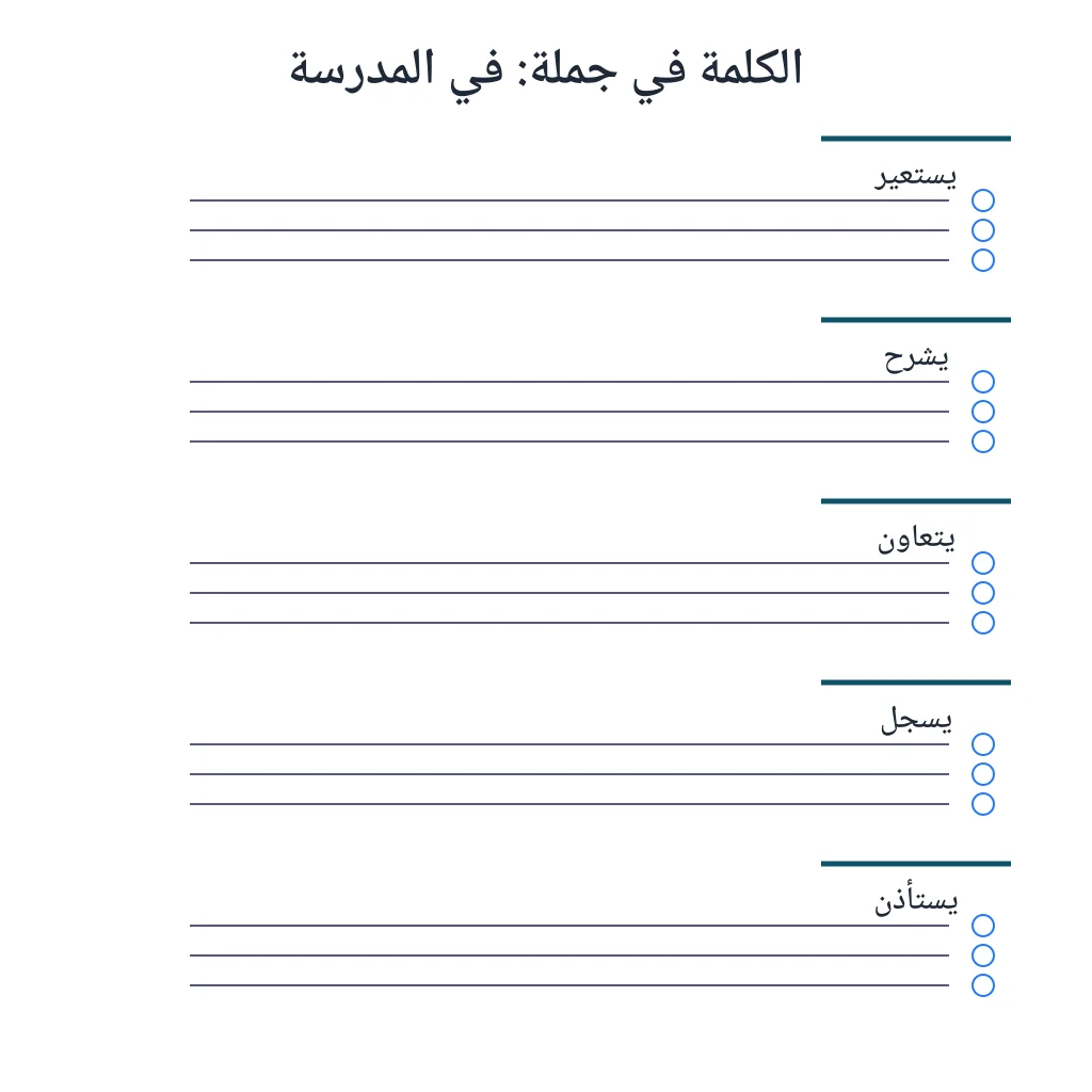 الكلمة في جملة: في المدرسة