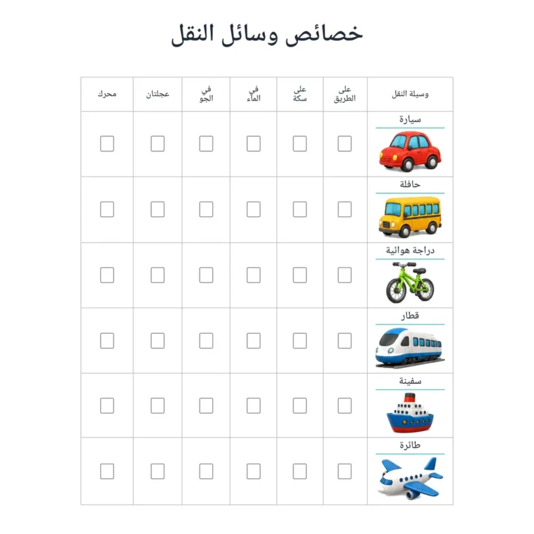 خصائص وسائل النقل