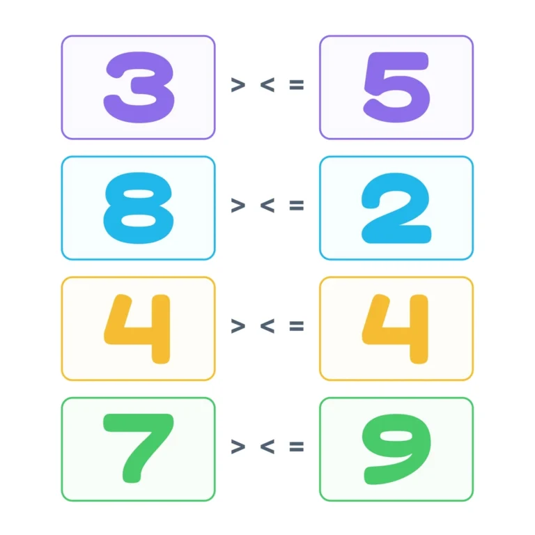 Compare the Numbers