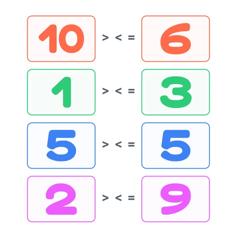 Compare the Numbers