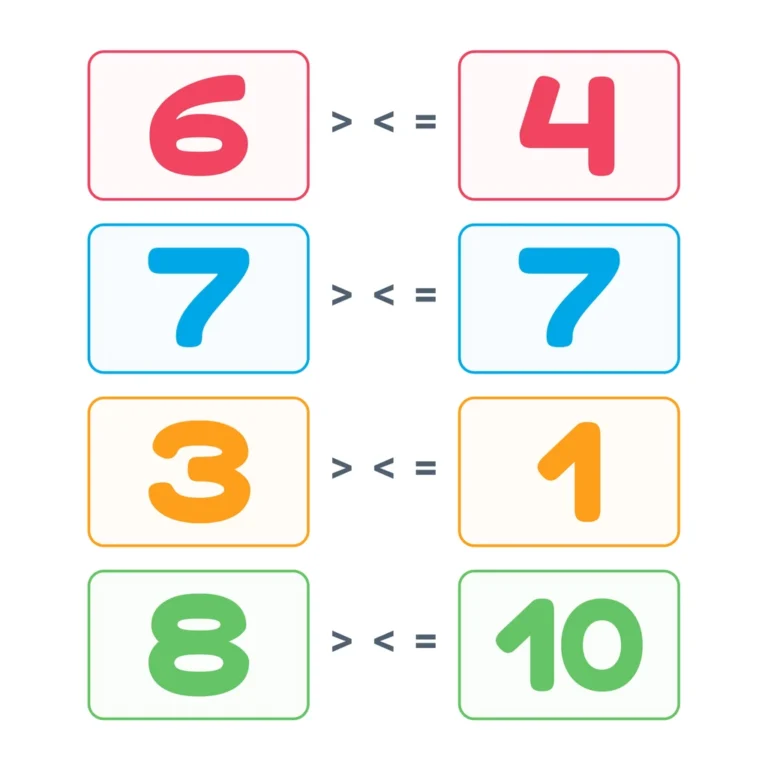 Compare the Numbers