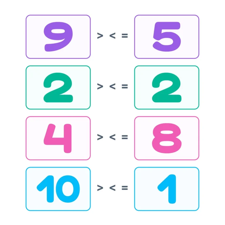 Compare the Numbers